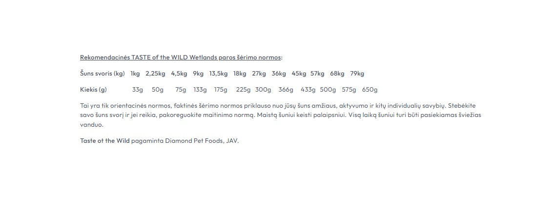 Taste of the Wild Wetlands sausas begrūdis šunų maistas SU PAUKŠTIENA, 2kg/12.2 kg
