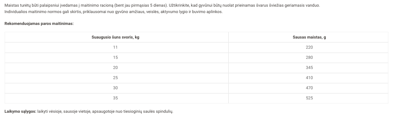 Club4Paws sausas šunų maistas Scout, vidutinių ir didelių veislių šunims SU VIŠTIENA 14kg