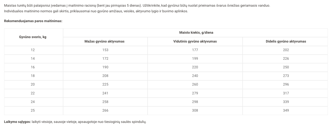 Optimeal hipoalerginis sausas šunų maistas SU LAŠIŠA 4kg