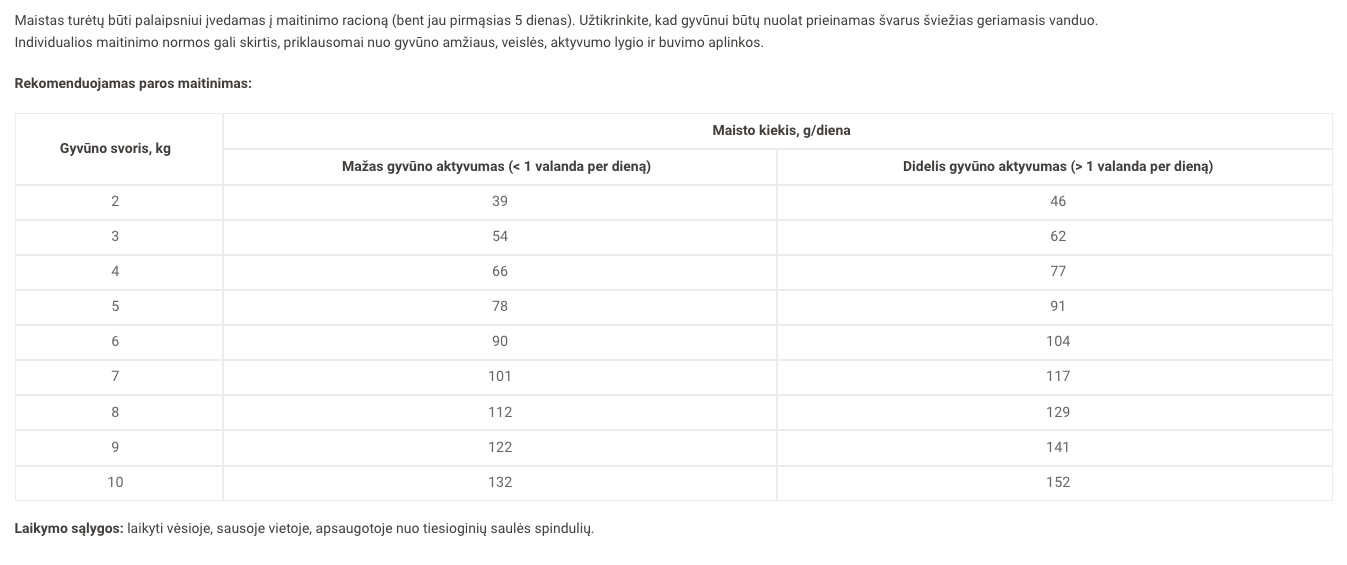 Optimeal sausas šunų maistas SU ANTIENA. 4kg