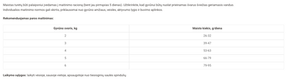 Optimeal sausas kačių maistas SU ANTIENA ir plaukų išvalymo efektu 10kg