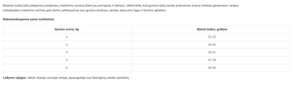 Optimeal sausas kačių maistas SU JAUTIENA IR SORGU 10kg