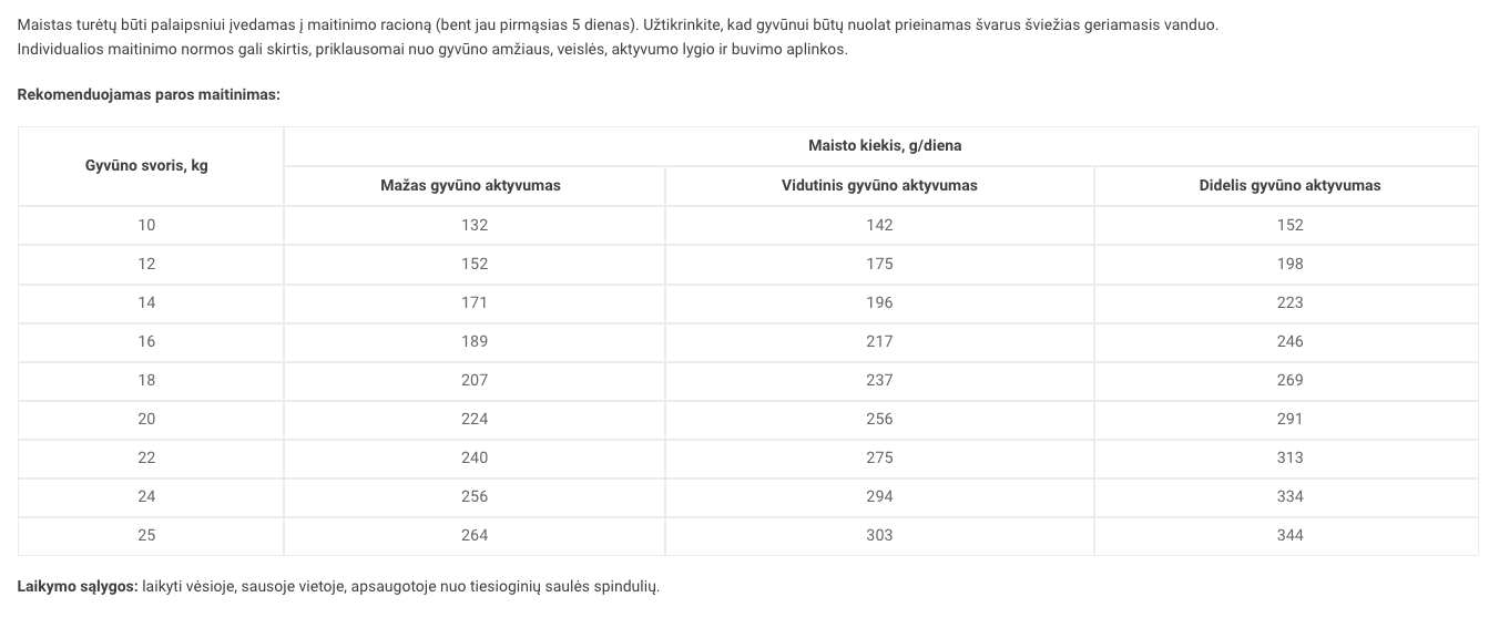 Optimeal sausas šunų maistas SU KALAKUTIENA. 4kg