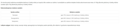 Reavet natūralių daržovių mišinio maisto papildas šunims, dribsniai 1kg