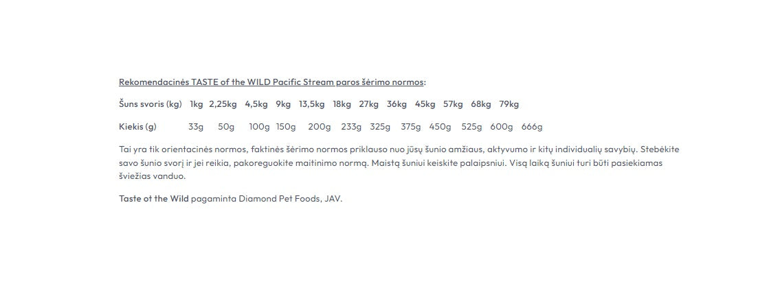 Taste of the Wild Pacific Stream sausas begrūdis šunų maistas SU LAŠIŠA, 2kg/12.2 kg/18kg