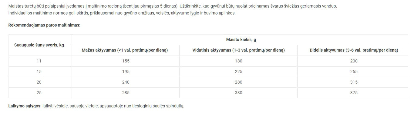 Premium kokybės Club4Paws sausas šunų maistas suaugusiems vidutinių veislių šunims, 20kg